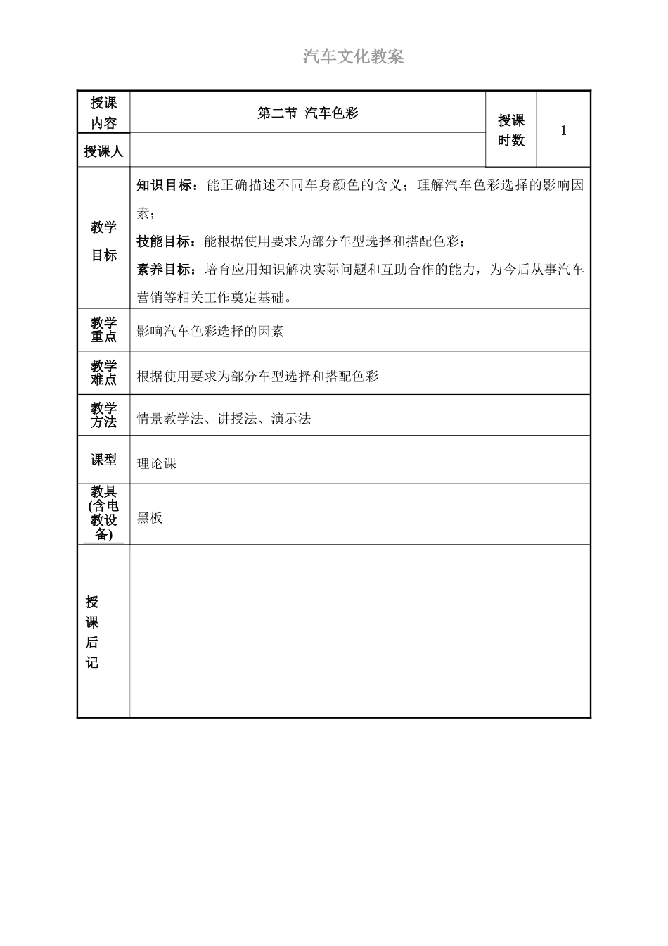 汽车外形色彩教案_第1页