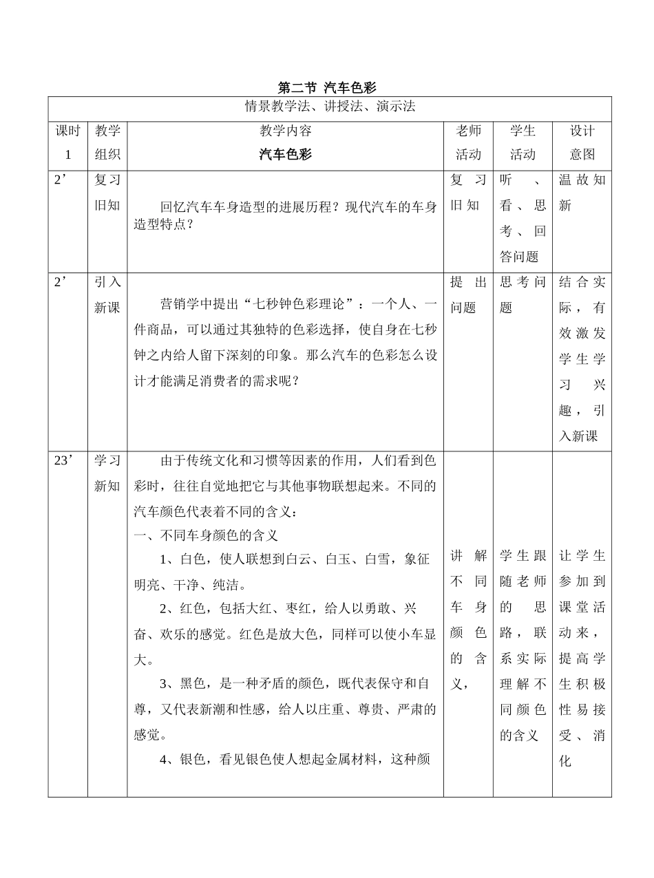 汽车外形色彩教案_第2页