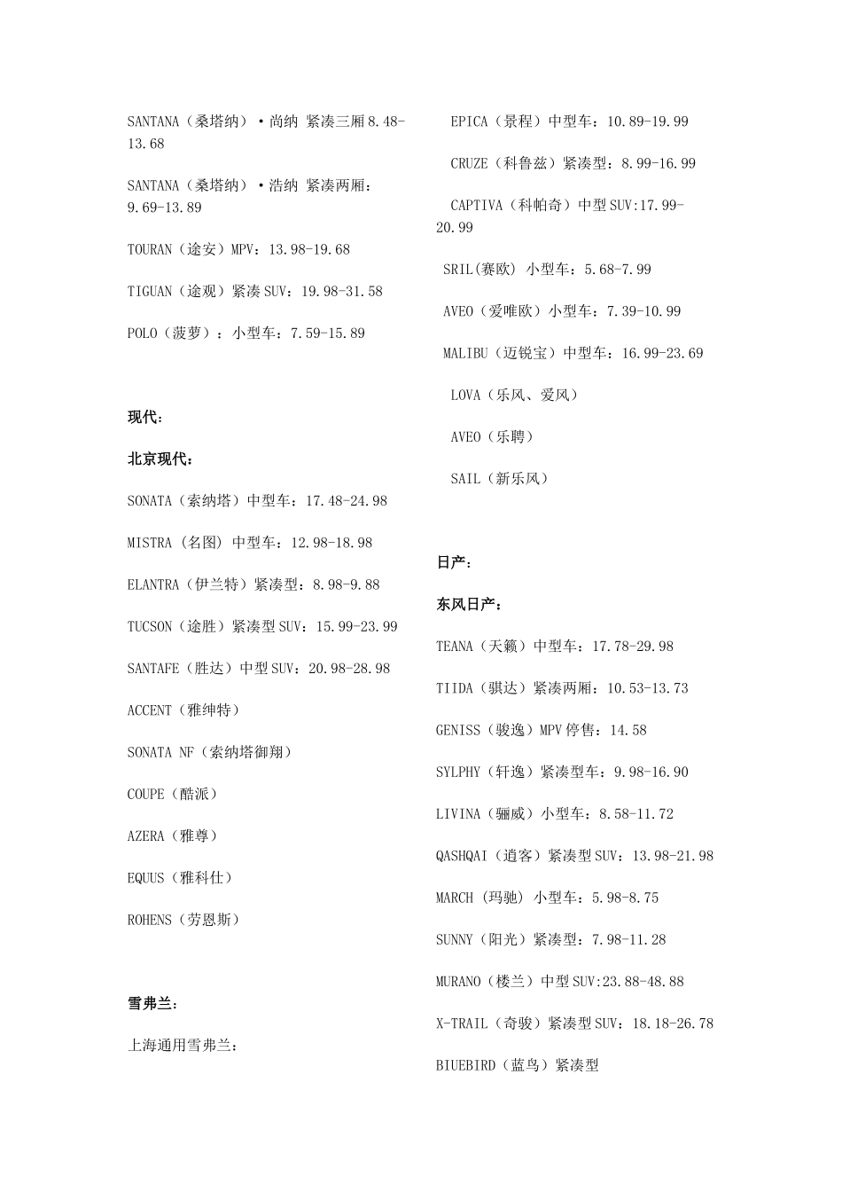 汽车尾英文标志_第2页