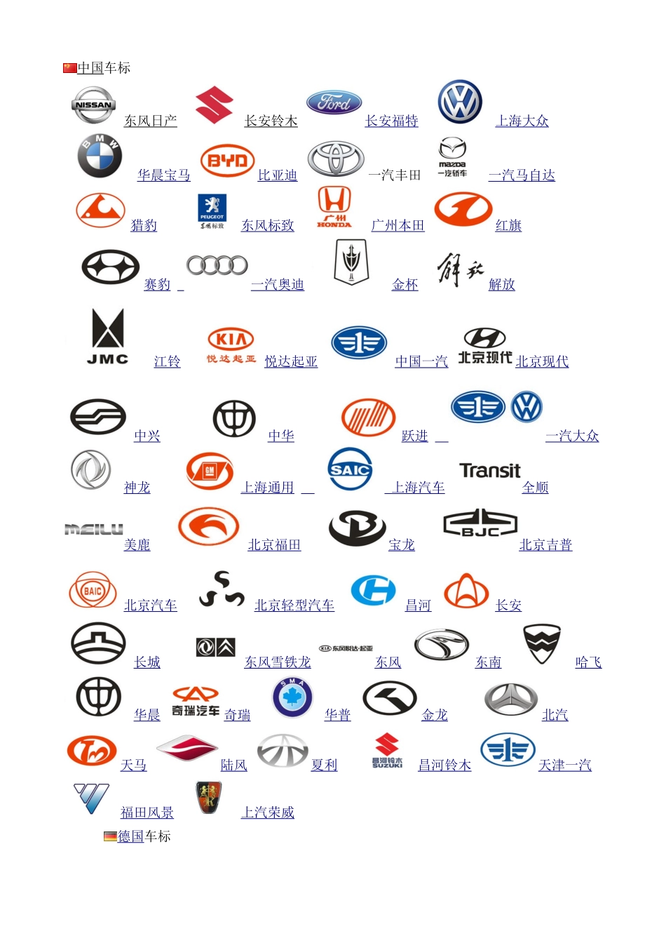 汽车标志大全图片及名字_第1页