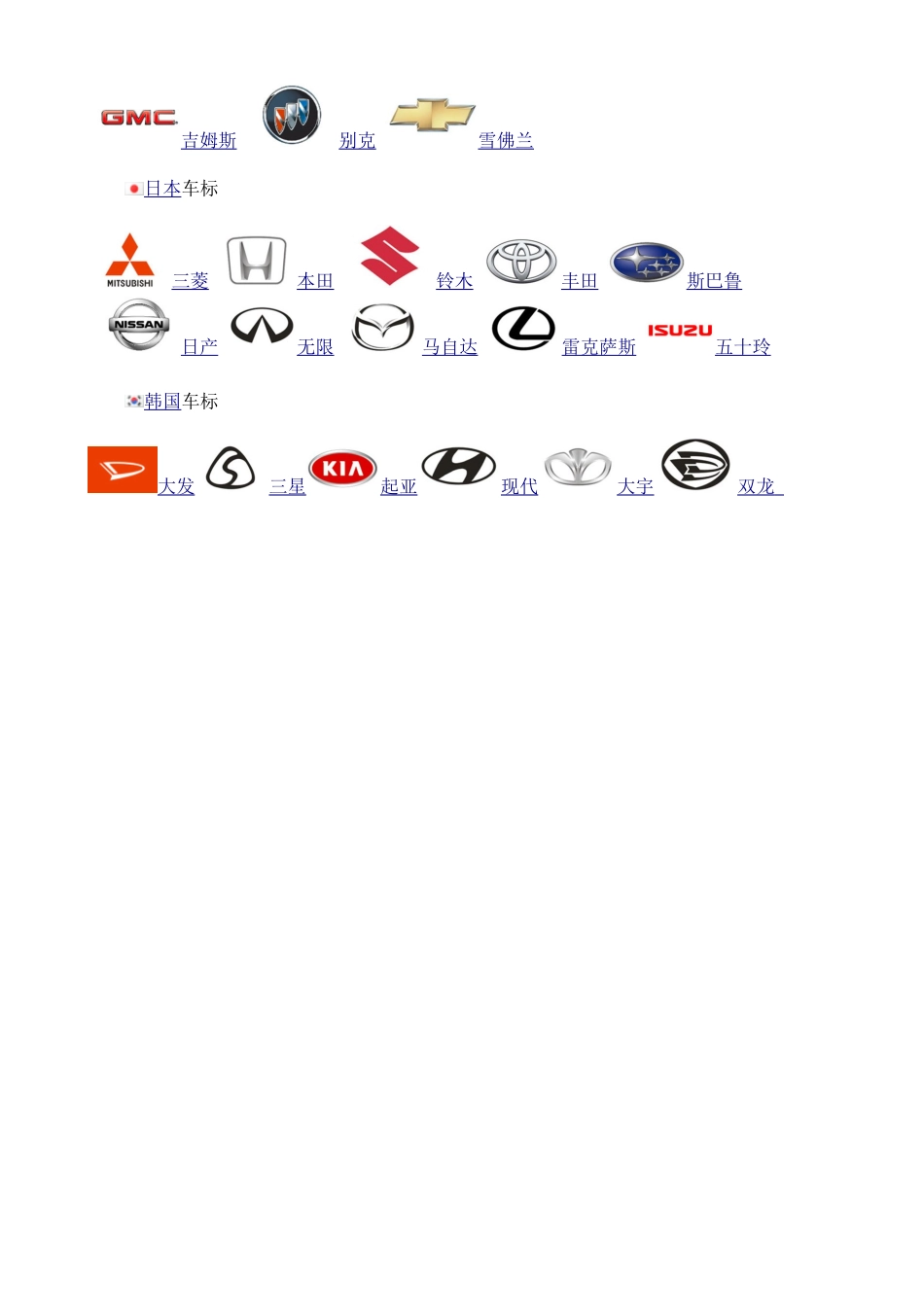 汽车标志大全图片及名字_第3页