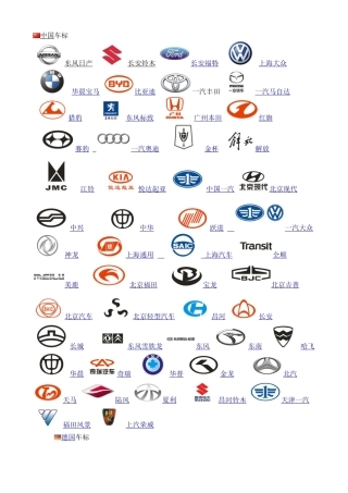 汽车标志大全图片及名字