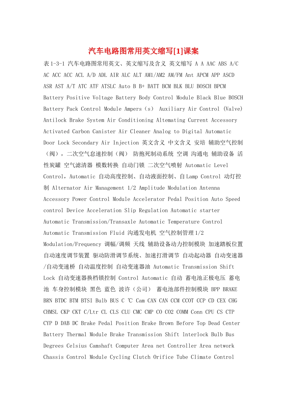 汽车电路图常用英文缩写[1]课案_第1页