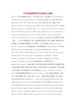 汽车电路图常用英文缩写[1]课案