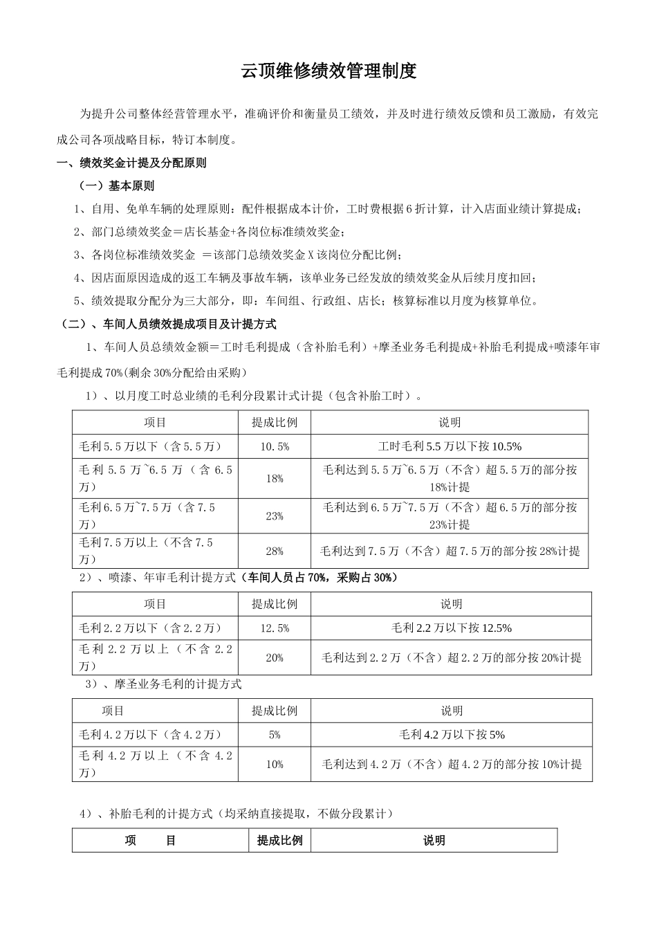 汽车维修绩效提成方案_第2页