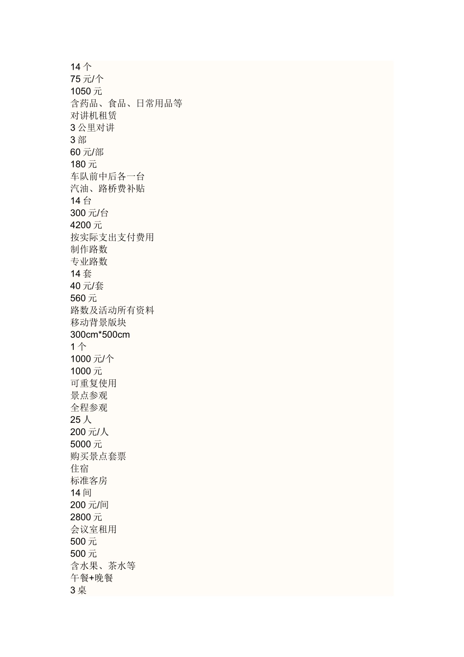 汽车营销策划方案_第3页