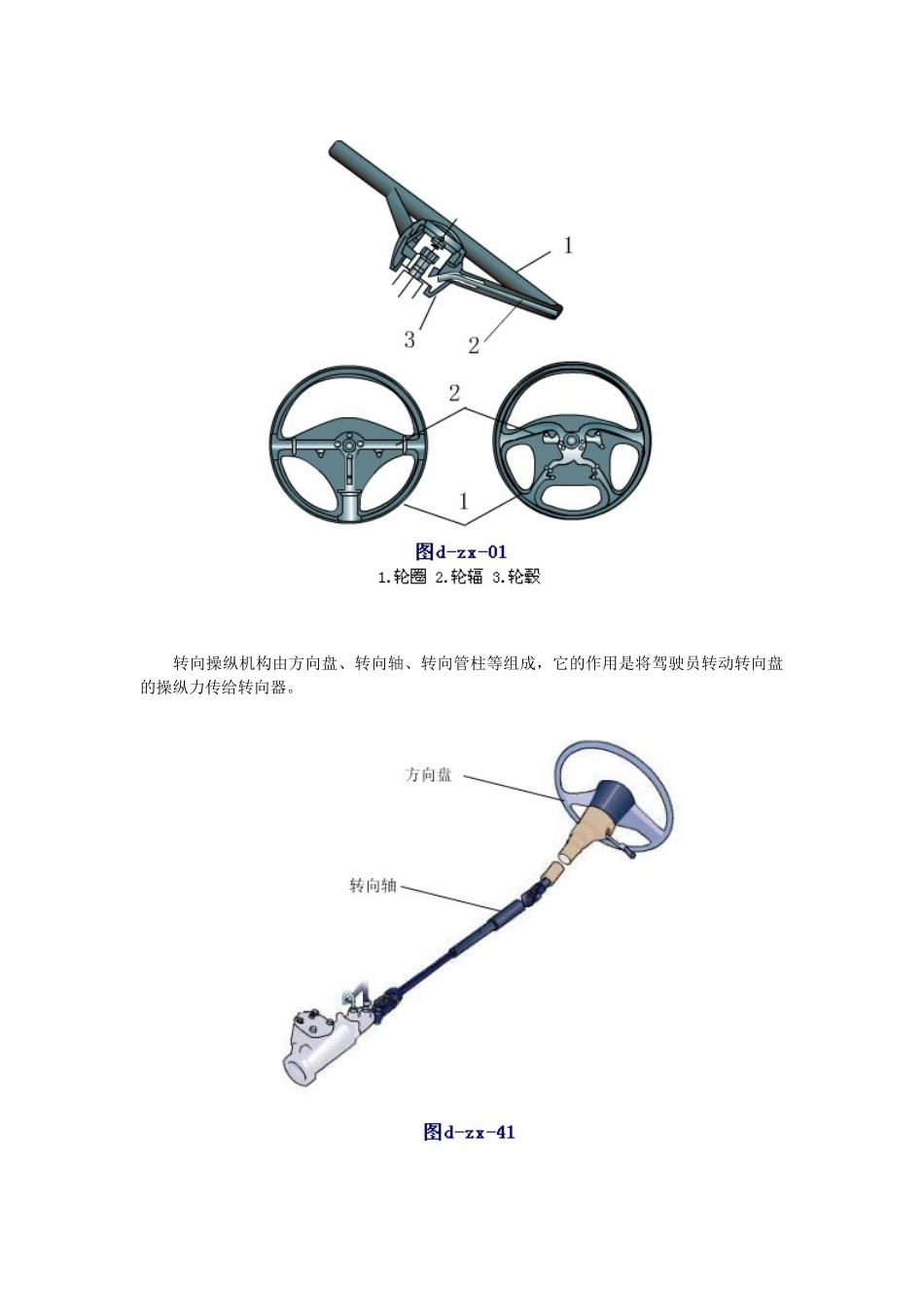 汽车转向系统各部分结构作用图解_第2页