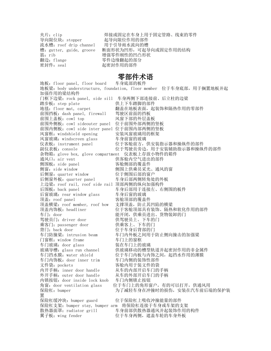 汽车车身术语_第3页