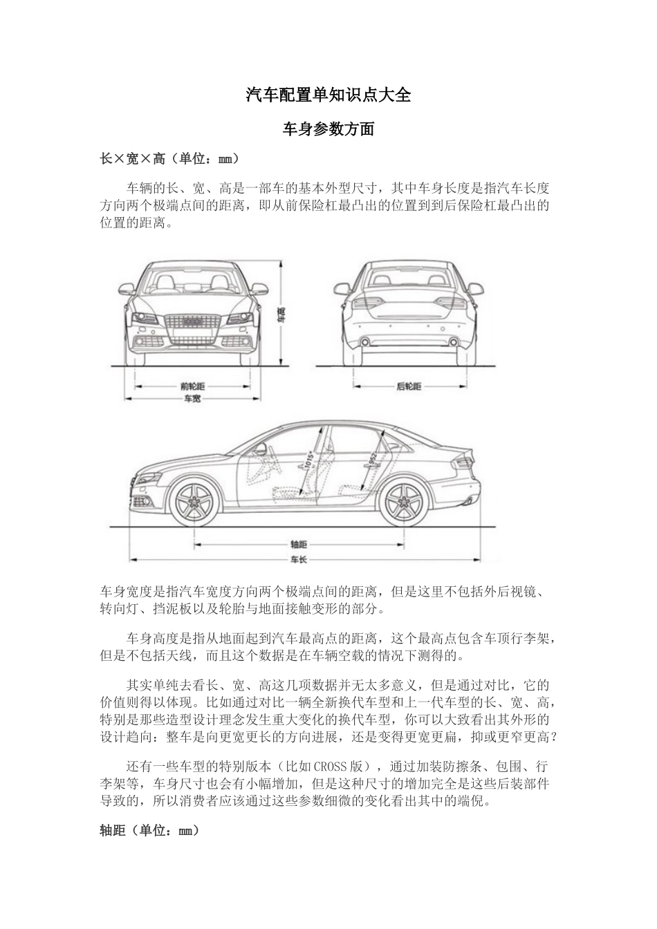 汽车配置单知识点大全_第1页