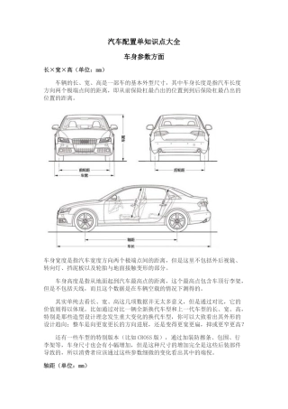 汽车配置单知识点大全