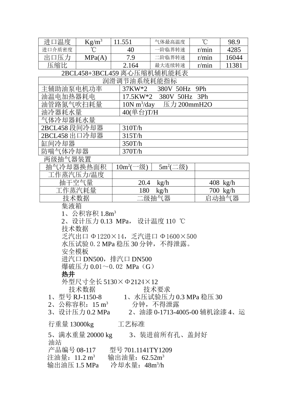 汽轮机操作规程1_第3页