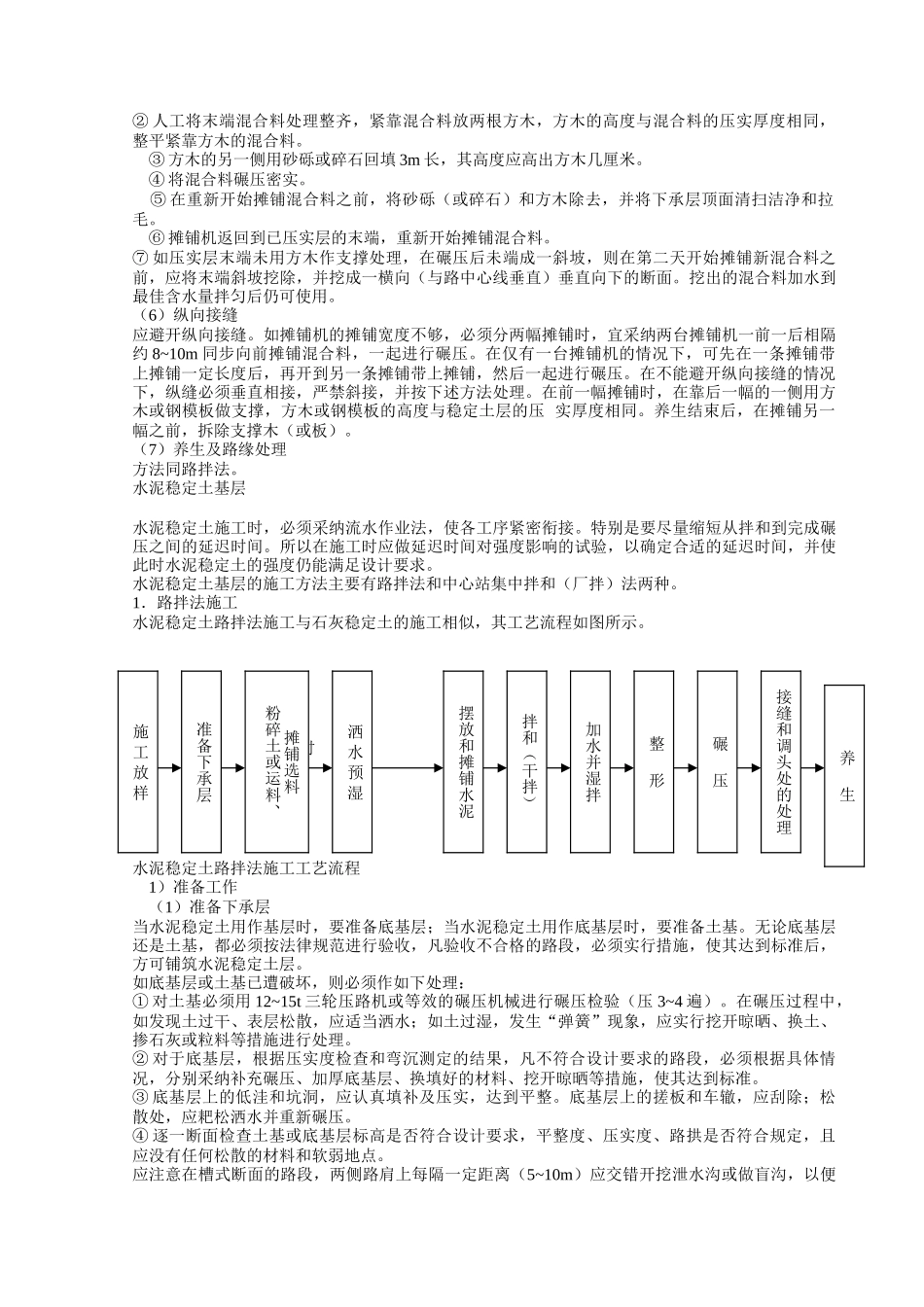沥青路面施工方案_第2页