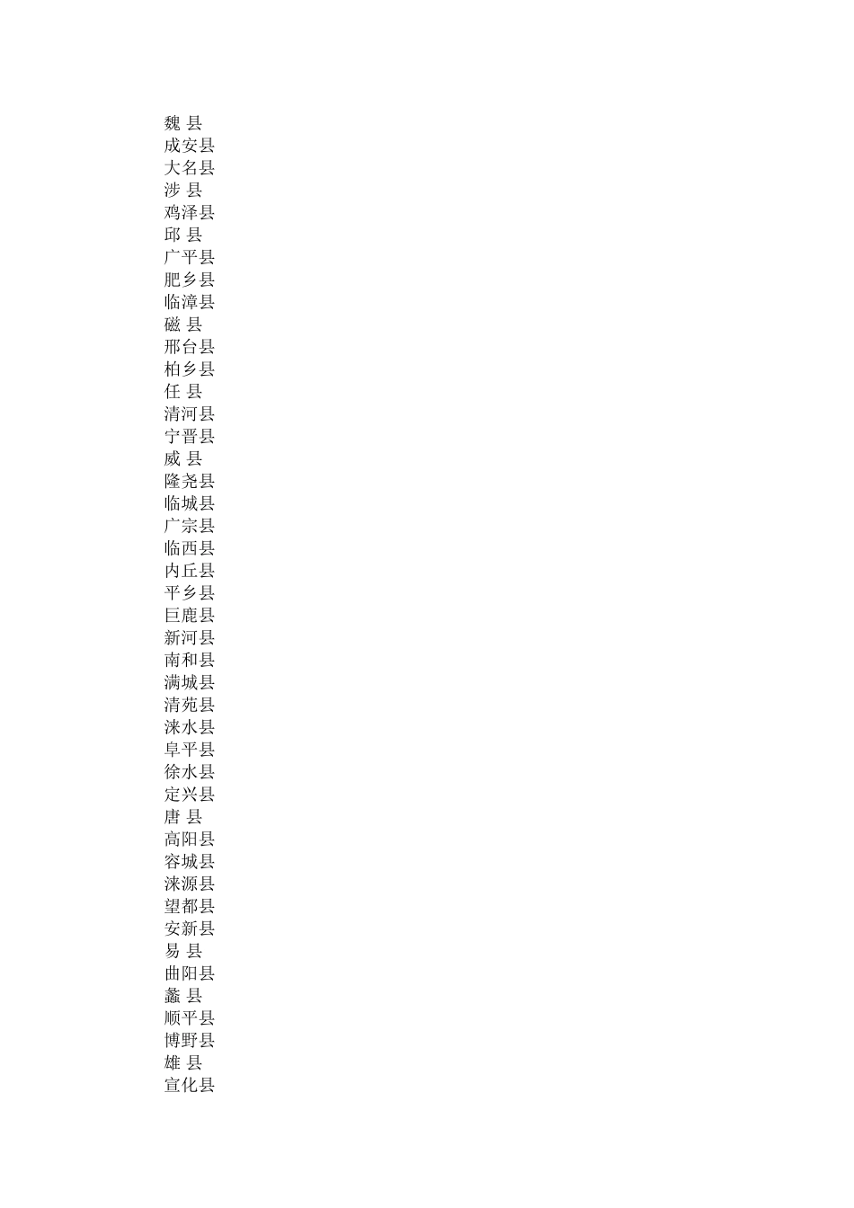 河北有多少个市县_第2页