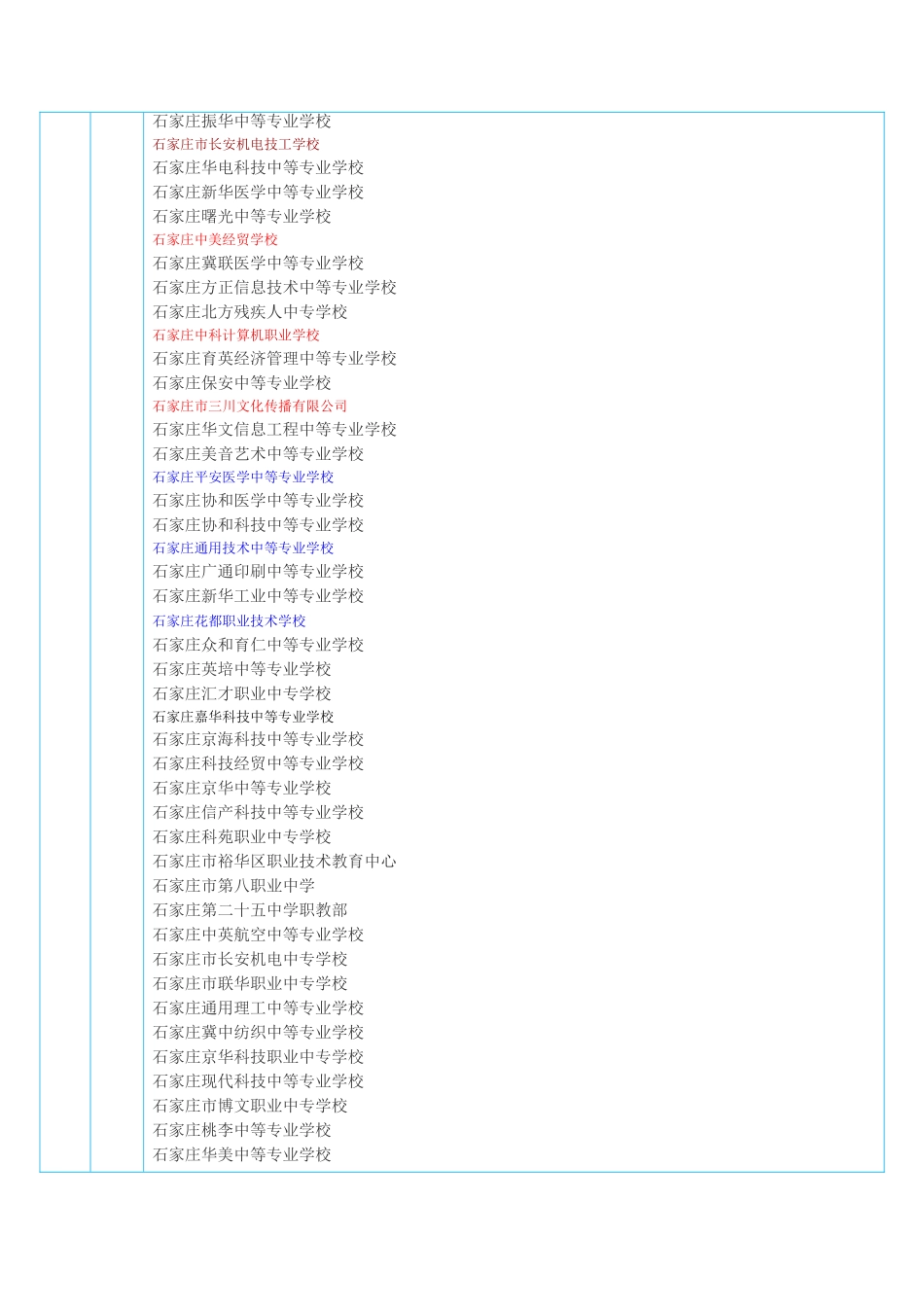 河北省中等职业学校_第2页