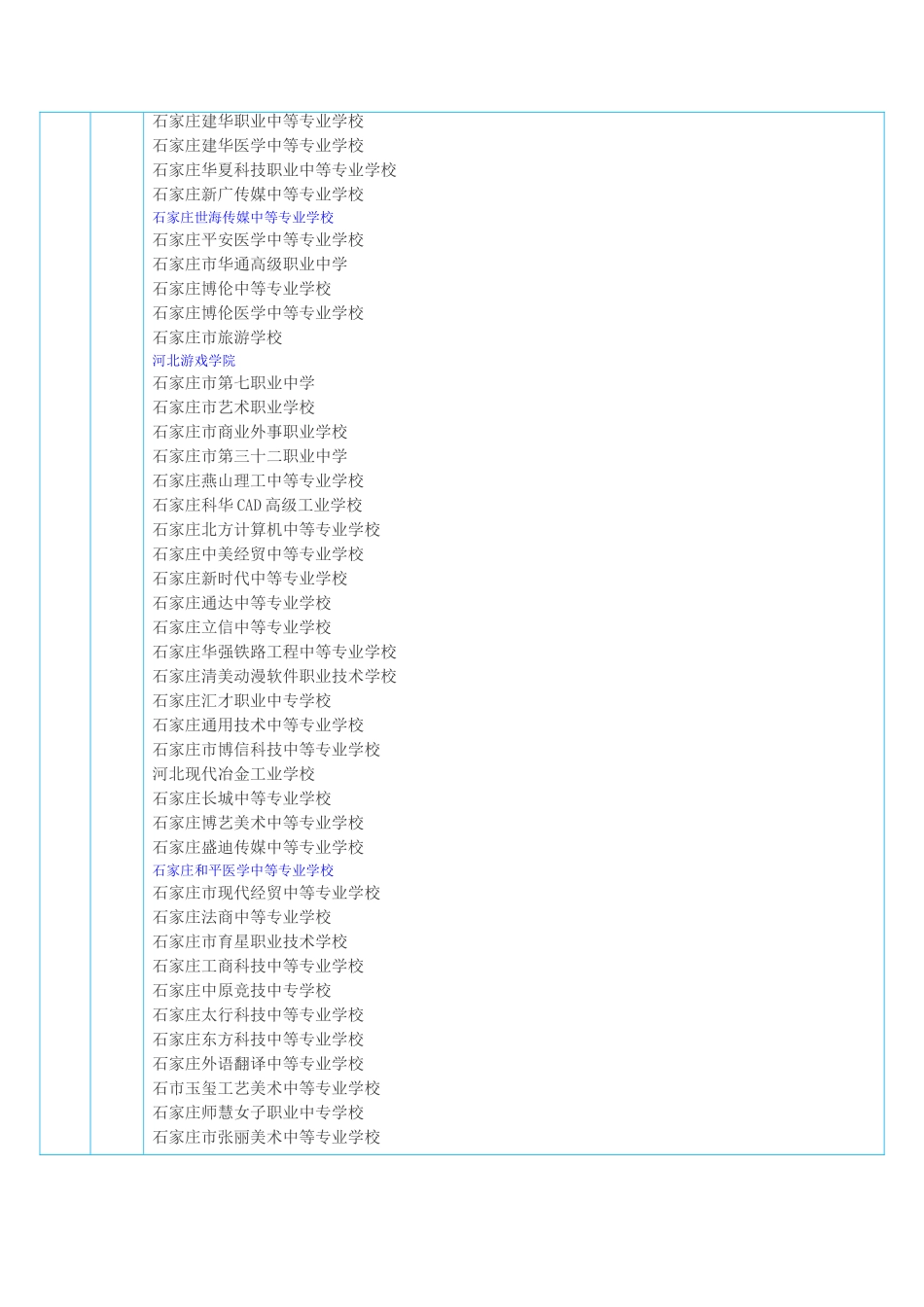 河北省中等职业学校_第3页