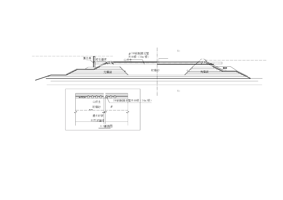 泄水口专项施工方案_第3页