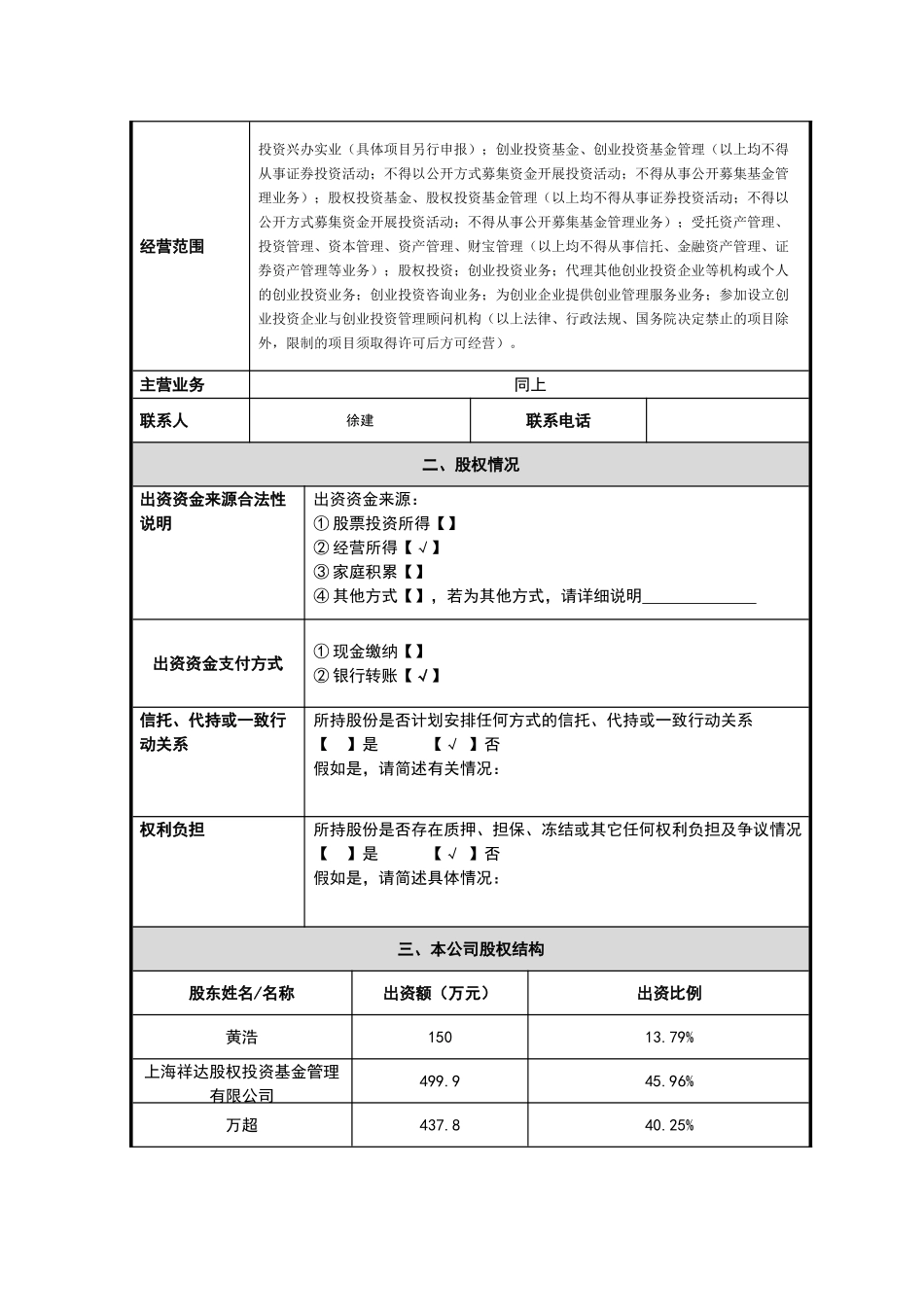 法人股东核查表模版_第2页