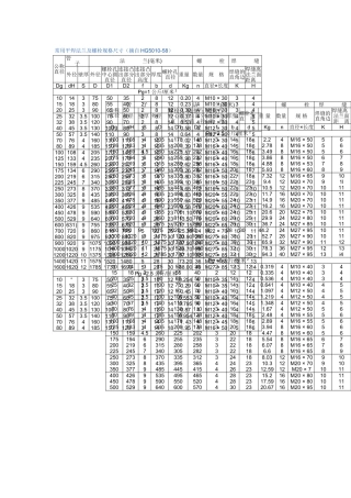 法兰螺栓对照表