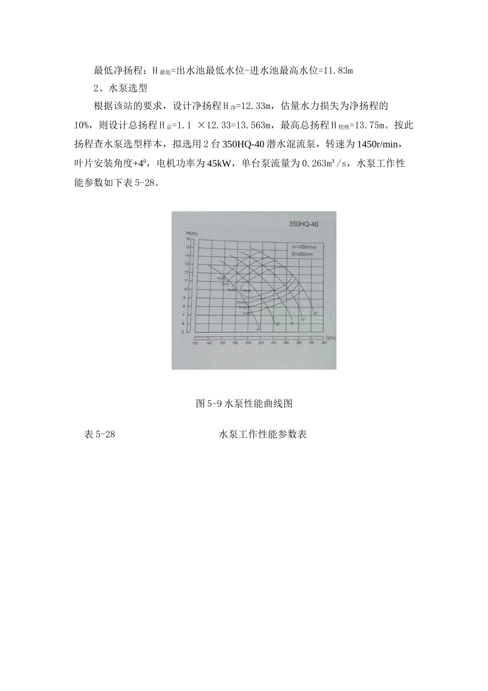 泵站设计实例_第3页