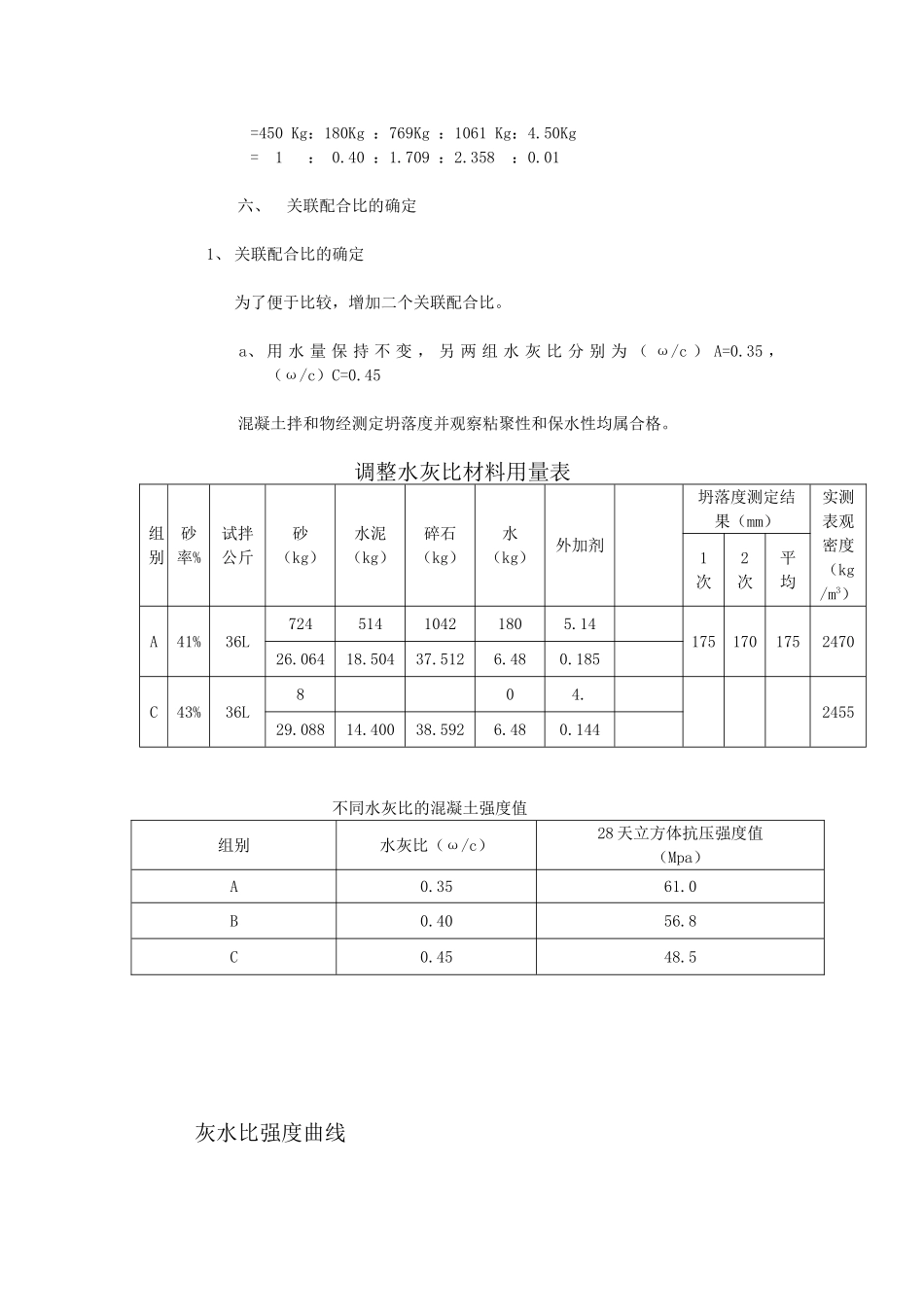 泵送混凝土配合比设计说明_第3页