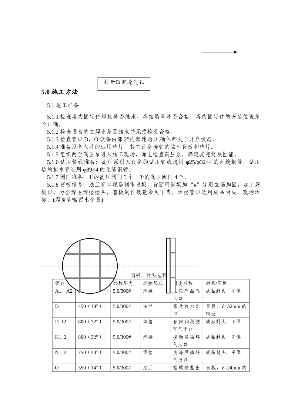 洗涤塔水压试验方案_第3页