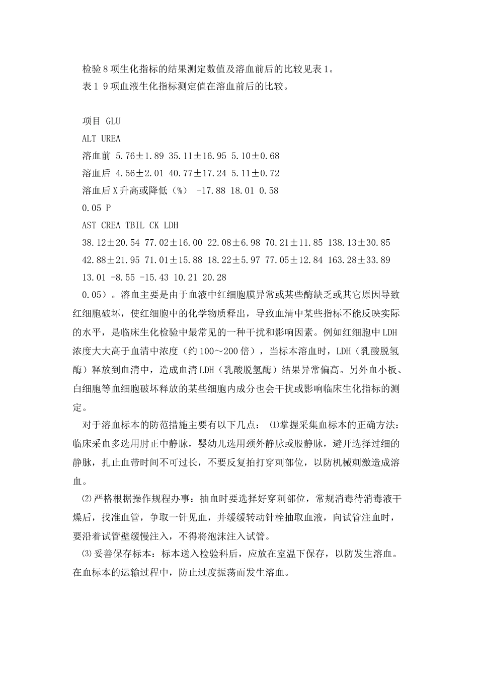 浅谈临床血清标本溶血对自动生化仪检验结果的影响_第2页