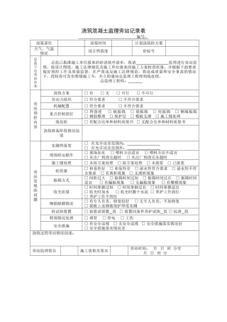 浇筑混凝土监理旁站记录表