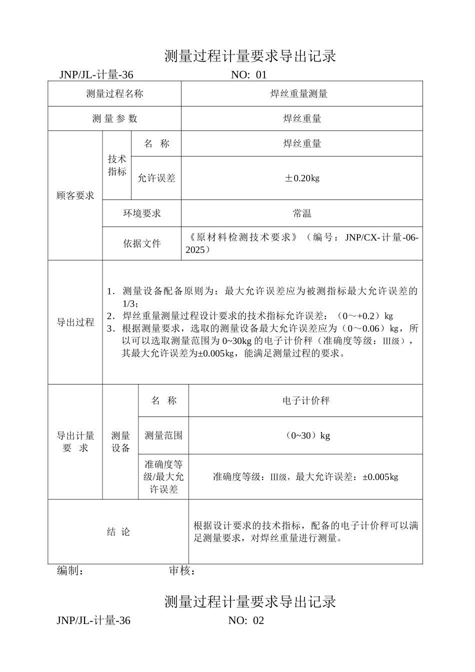 测量过程计量要求导出验证记录_第1页
