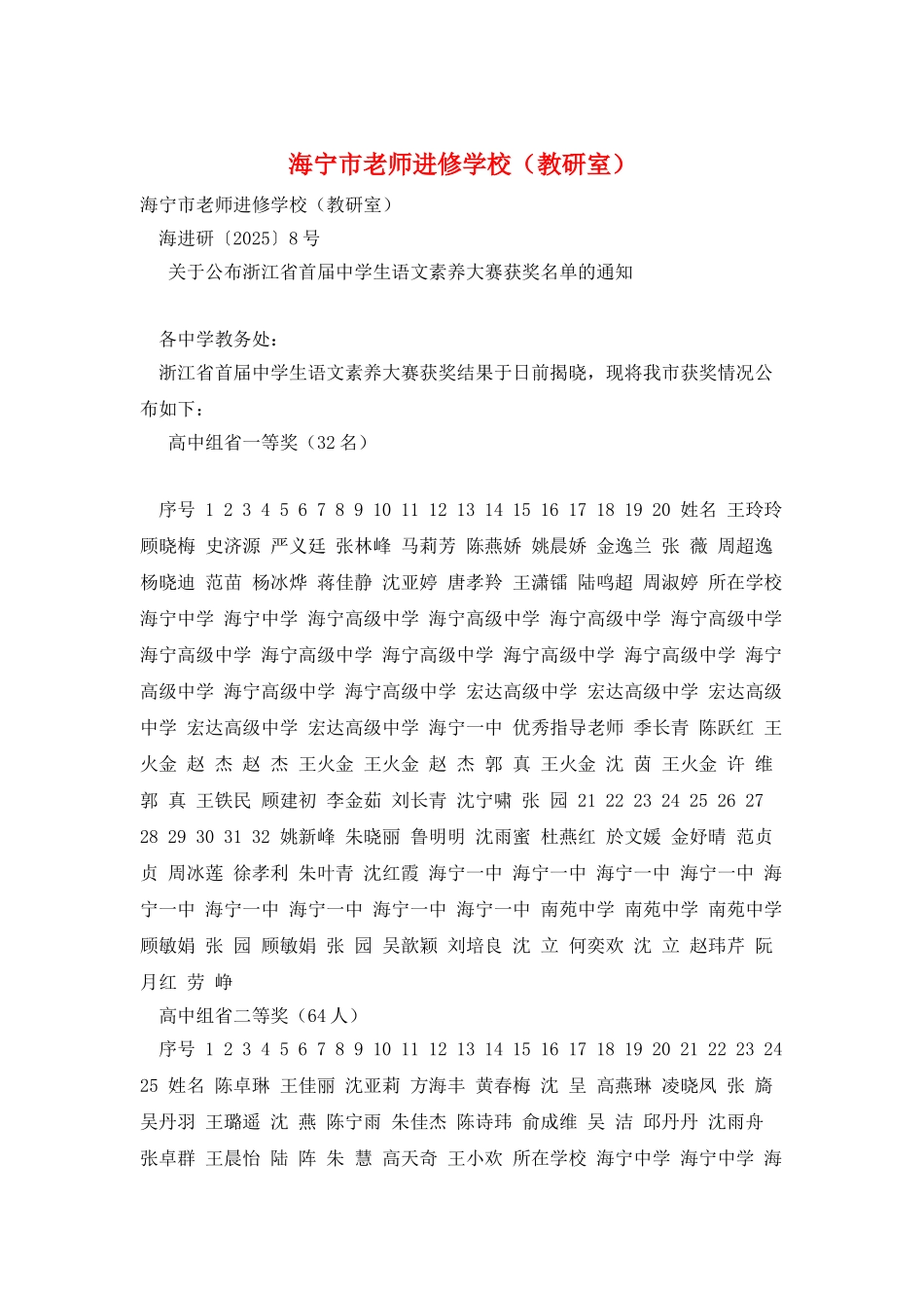 海宁市教师进修学校_第1页