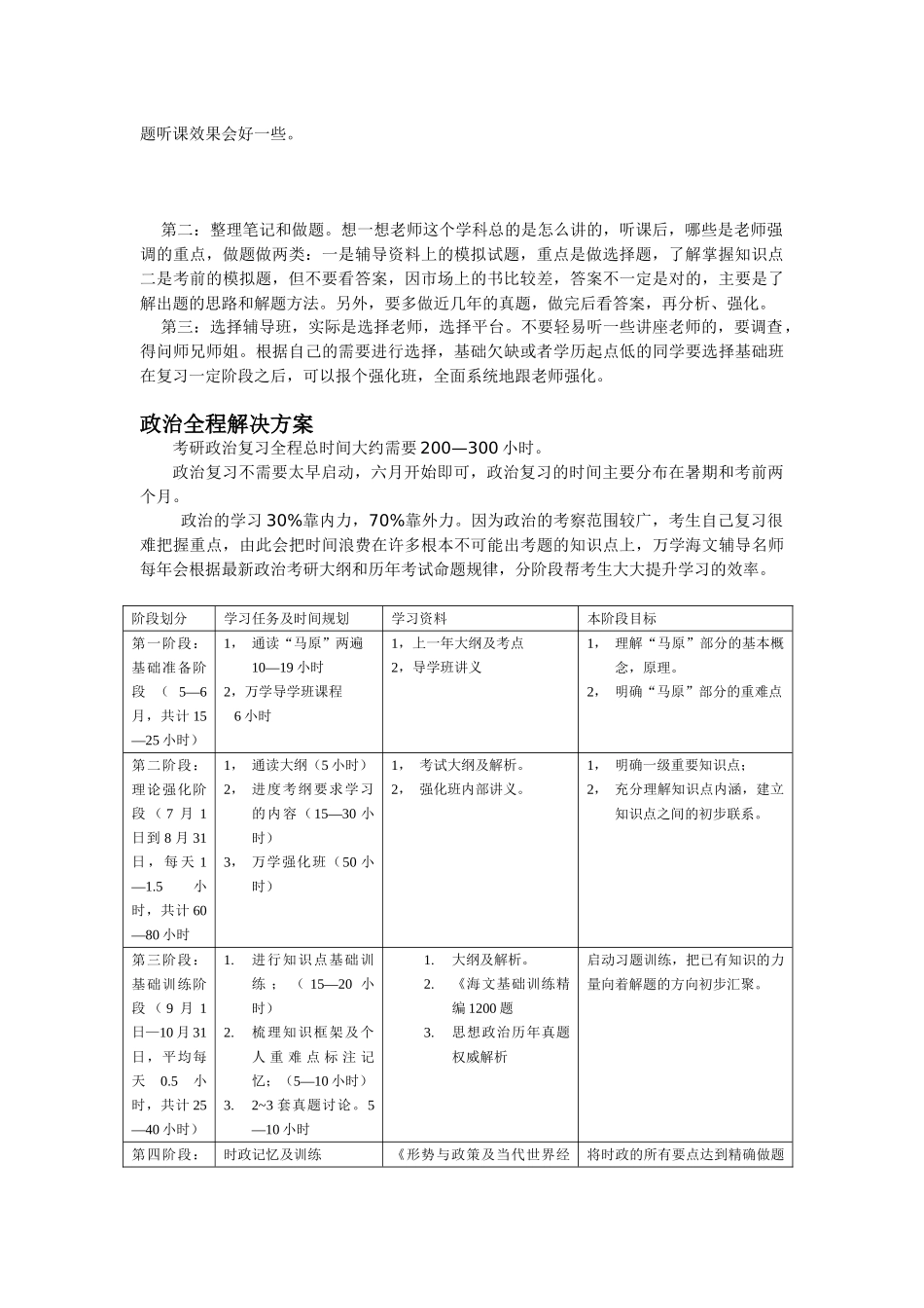 海文考研全程学习规划方案_第2页