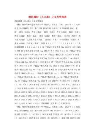 消防器材分布及明细表