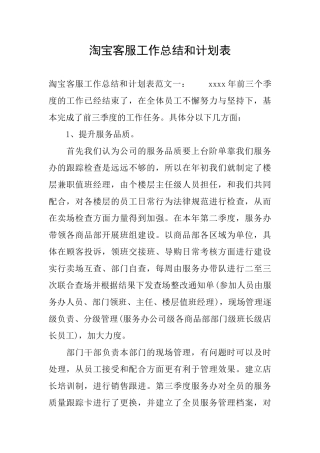 淘宝客服工作总结和计划表