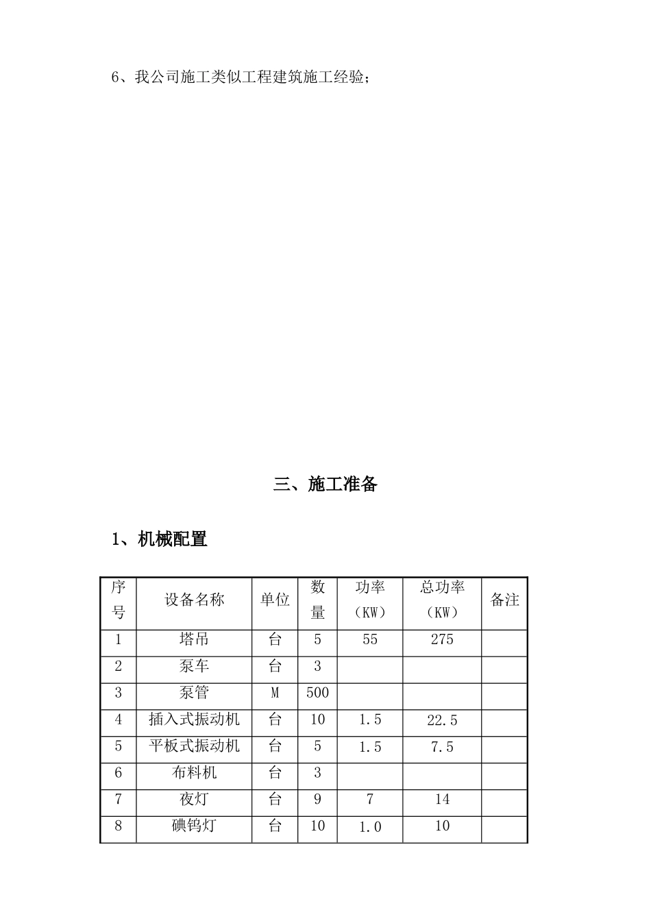 混凝土工程专项施工方案_第3页