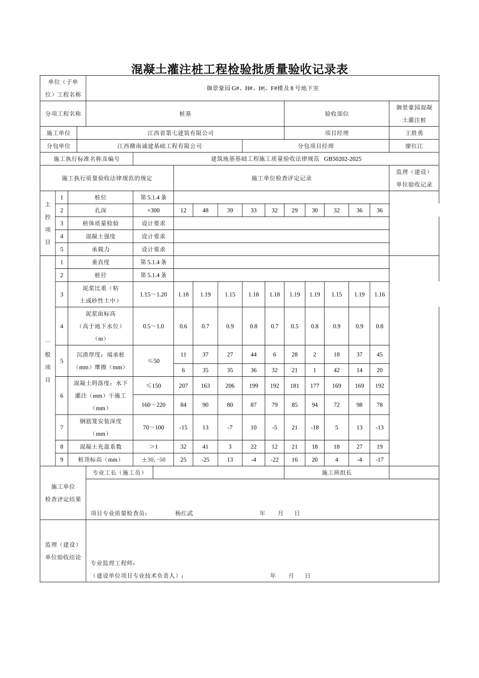 混凝土灌注桩工程检验批质量验收记录表_第1页