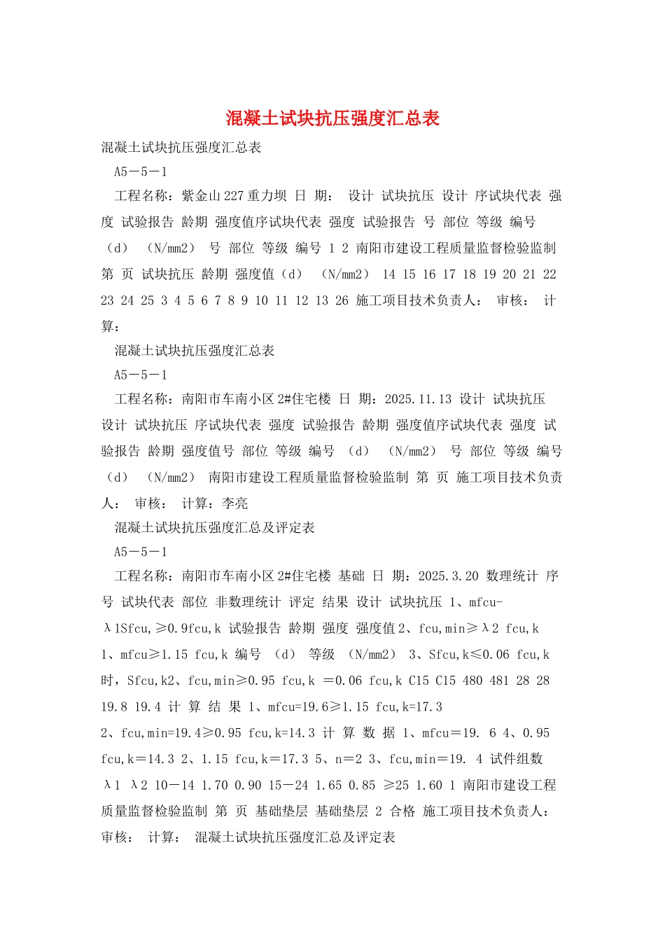 混凝土试块抗压强度汇总表_第1页