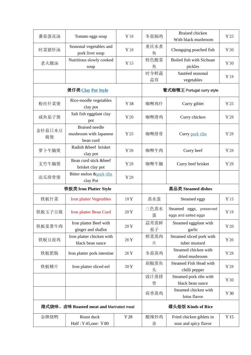 港式茶餐厅中英文菜单_第2页