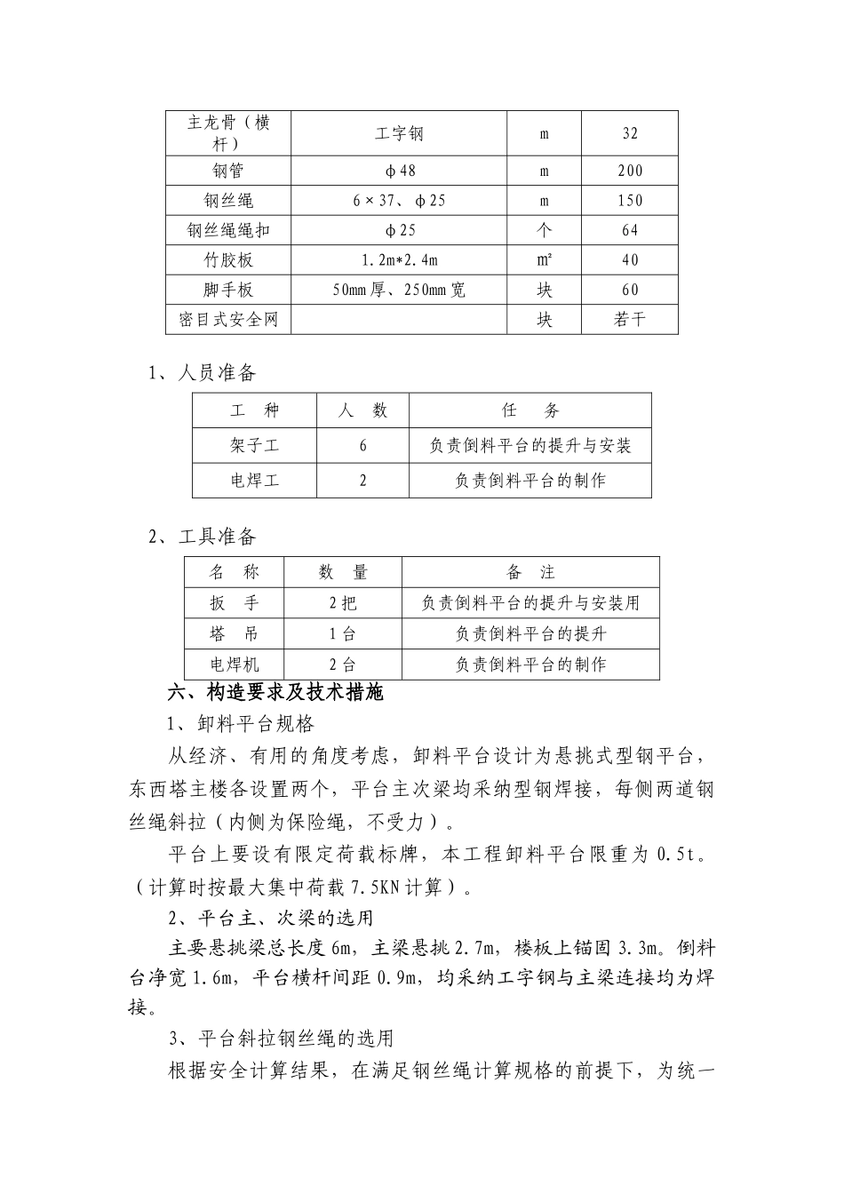 港湾大厦悬挑卸料平台施工方案_第2页