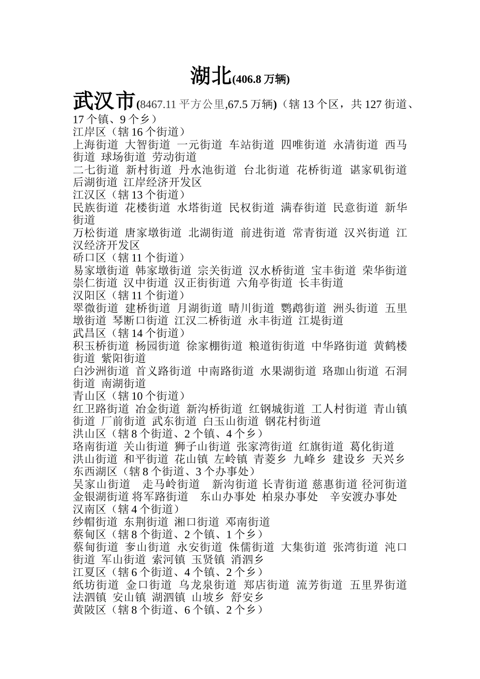 湖北所辖市县乡镇_第1页