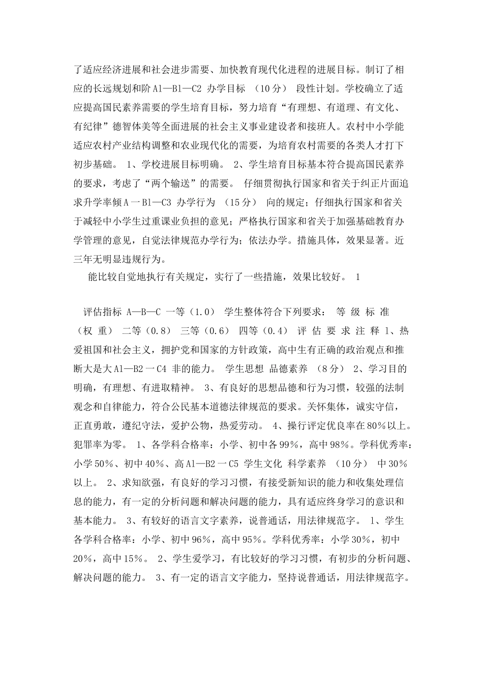 湖北省中小学办学水平综合督导评估等级标准._第2页