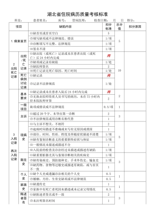 湖北省住院病历质量考核标准