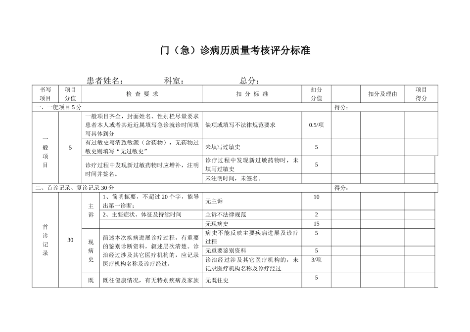湖北省门诊病历质量考核评分标准_第1页