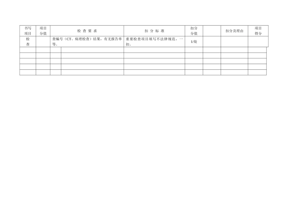 湖北省门诊病历质量考核评分标准_第3页