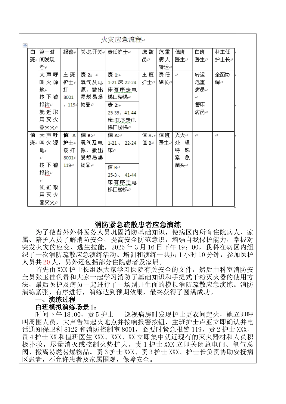 火灾应急预案演练记录2025313_第3页