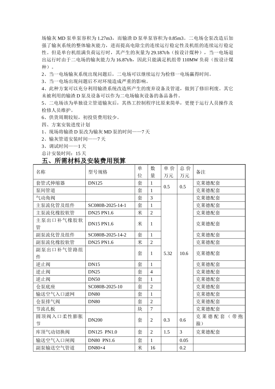 炉电除尘二电场输灰仓泵技改方案_第2页