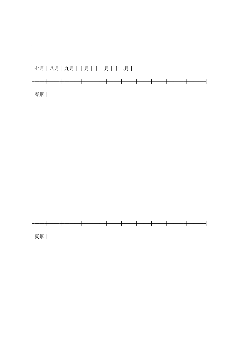 烟叶采购合同_第3页