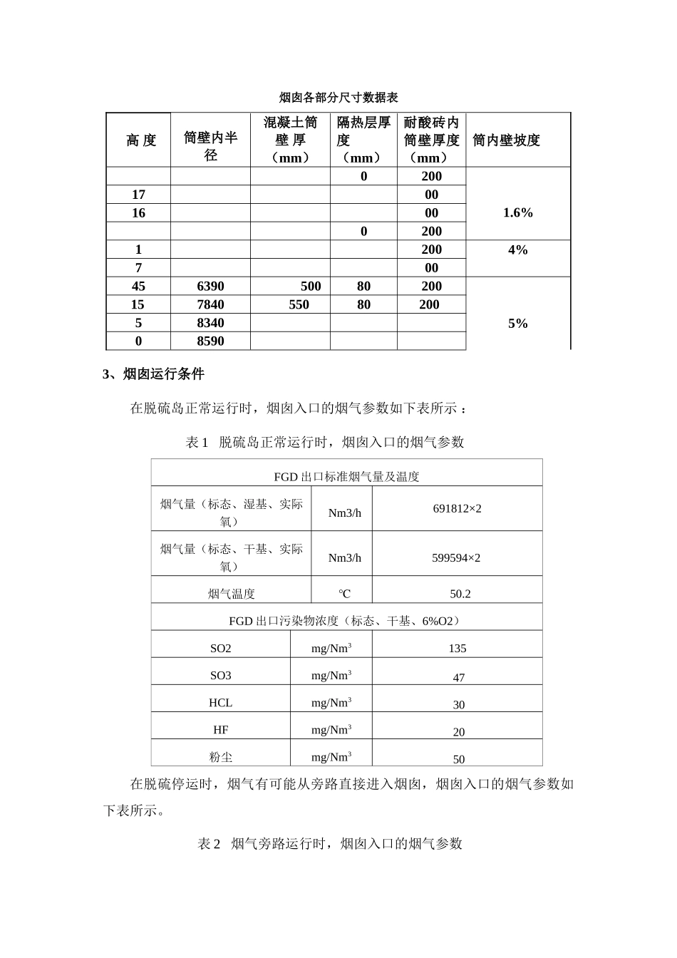 烟囱防腐方案_第3页