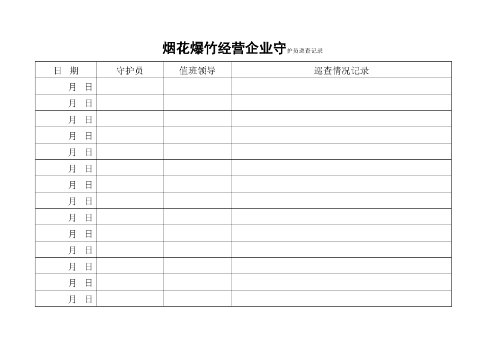 烟花爆竹经营企业守护员巡查记录_第1页