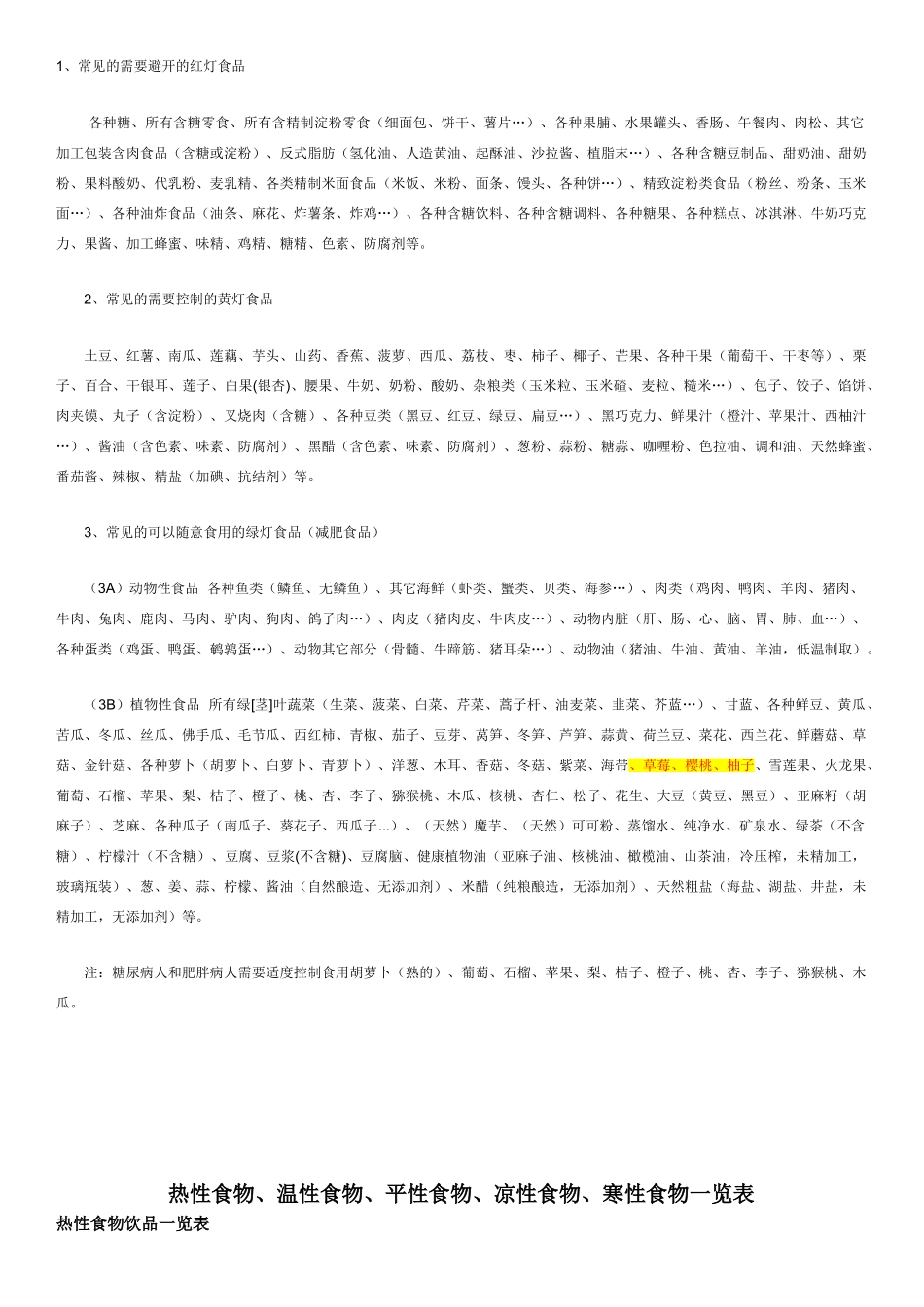 热性食物、温性食物、平性食物、凉性食物、寒性食物一览表[1]_第1页