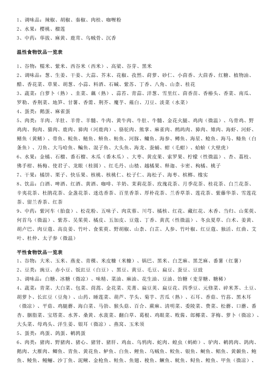 热性食物、温性食物、平性食物、凉性食物、寒性食物一览表[1]_第2页