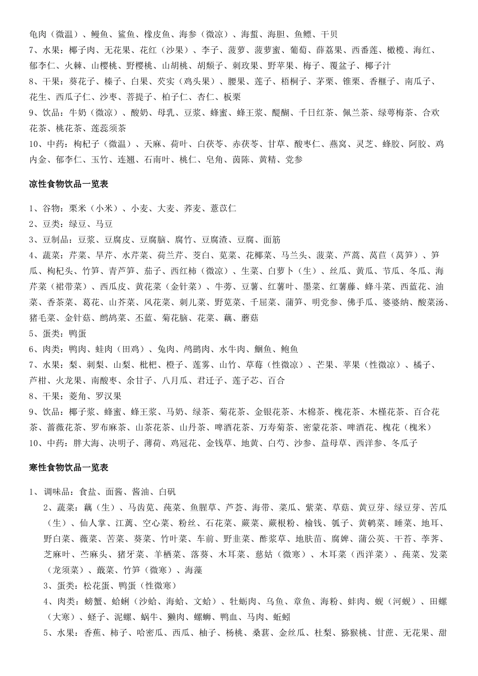 热性食物、温性食物、平性食物、凉性食物、寒性食物一览表[1]_第3页
